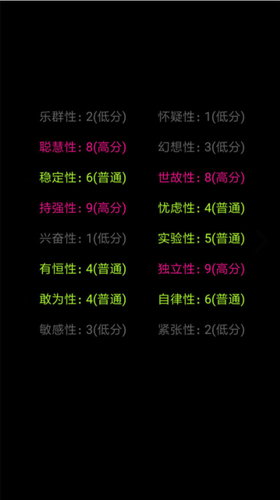 你了解自己吗最新版
